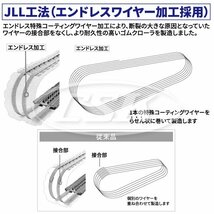 クボタ RH400 1828N8 180-84-28 クローラー 要在庫確認 送料無料 KBL ハーベスター ゴムクローラー 180x84x28 180-28-84 180x28x84_画像4