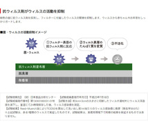 ダイハツ ミラジーノ DENSO クリーンエアフィルター DCC6001 014535-1110 L700 L710 L701 L711 カーエアコン デンソー エアコンフィルター_画像6