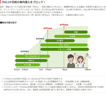 ダイハツ タント DENSO クリーンエアフィルター DCC7003 014535-1660 LA650 LA660 カーエアコン用フィルター デンソー エアコンフィルター_画像3