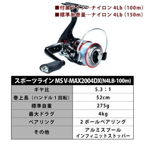 フライデー アジ＆メバル MJ-682 ＆ スポーツライン MS V-MAX2004DX(N4LB-100m) (ajimebaruset-07)の画像5