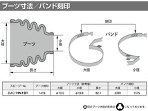 N-BOX JF1 JF2 N-ONE JG1 JG2 ドライブシャフトブーツ フロント アウタ側 左右共通 片側 1個 スピージー Speasy 分割式_画像2