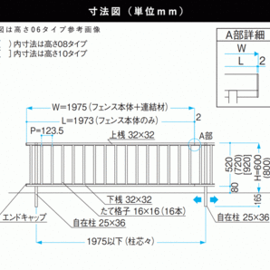 アルミフェンス 三協アルミ フェンス マイエリア2 高さ80 フェンス本体 地域限定送料無料の画像2