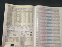 「カタログ」 DAIKIN ダイキン 2000年11月 ダイキンエアコンカタログ/表紙モデル ビビアン・スー/当時物/店舗印あり/_画像10