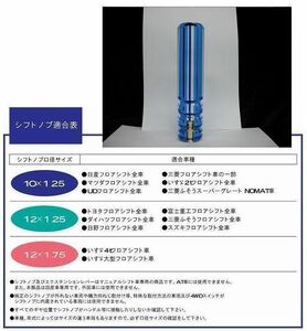 トラック 用品 パーツ│シフトノブ 板入り六角ノブ ブルー ２１０mm│シャルマン 直送品