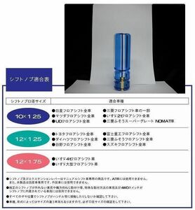 トラック 用品 パーツ│シフトノブ 板入り六角ノブ ブルー １６０mm│シャルマン 直送品