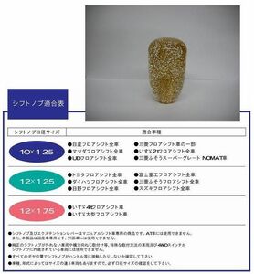 トラック 用品 パーツ│シフトノブ ゴールドラメ入りノブ 金さん│シャルマン 直送品