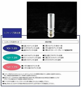 トラック 用品 パーツ│トラックパーツ シフトノブ 板入り六角ノブ ホワイト １６０mm