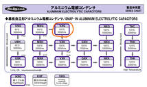 ルビコン　VXG　500V／47μF　電解コンデンサ・スナップイン　新品1個B_画像3