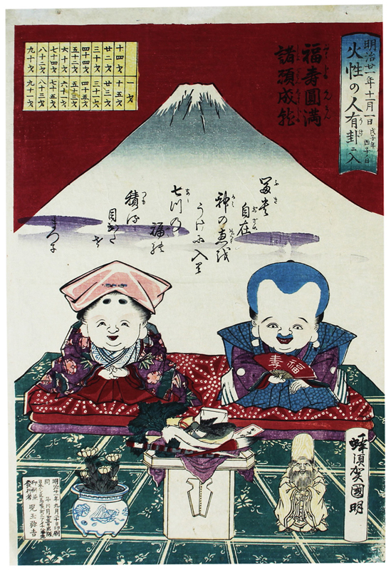 Nishikie (gravure sur bois) 1er novembre, 21e année de l'ère Meiji, une personne de nature de feu est dans l'hexagramme, Peinture, Ukiyo-e, Impressions, autres
