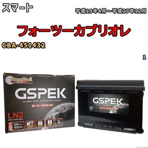 バッテリー デルコア GSPEK スマート フォーツーカブリオレ CBA-451432 1 D-56219/PL