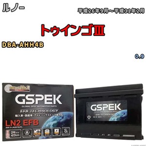 バッテリー デルコア GSPEK ルノー トゥインゴIII DBA-AHH4B 0.9 D-LN2EFB/PL