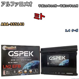 バッテリー デルコア GSPEK アルファロメオ ミト ABA-955143 1.4 ターボ D-LN2EFB/PL