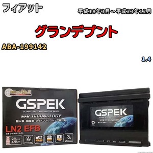 バッテリー デルコア GSPEK フィアット グランデプント ABA-199142 1.4 D-LN2EFB/PL