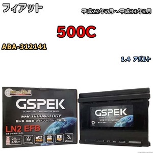 バッテリー デルコア GSPEK フィアット 500C ABA-312141 1.4 アバルト D-LN2EFB/PL