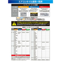 エアコンガス 1234yf チャージセット 岩谷産業 HFO-1234yf 200g 2個 ザックジャパン エアコンオイル ハーフ＆ハーフ yfPOE POE 79406 1本_画像5