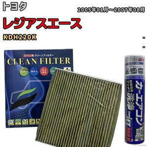 エアコンフィルター エバポレーター除菌消臭剤セット 抗菌 抗ウイルス トヨタ レジアスエース KDH220K ディーゼル