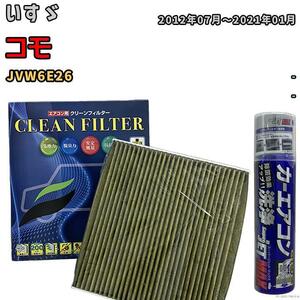 エアコンフィルター エバポレーター除菌消臭剤セット 抗菌 抗ウイルス いすゞ コモ JVW6E26 ディーゼル