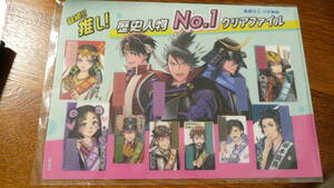 未使用　ベネッセ　進研ゼミ　小学講座　超絶！！推し！歴史人物　No.１　クリアファイル　非売品