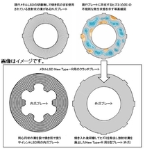 個人宅配送可能 ATS Metal LSD NewType-R 2way メタル LSD TOYOTA トヨタ セルシオ UCF30 UCF31 3UZ-FE AT (RDTRA10972)_画像4