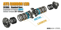 個人宅配送可能 ATS Carbon LSD 1.5way カーボン LSD マツダ ロードスター ターボ ミアータ ターボ NB8C BP-ZET MT AT (CZRA9522)_画像2