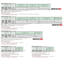 7J／8J×17インチ 新品4本組 114.3-5H ワーク エモーションZR10 AZWアズールホワイト色 メーカー正規お取寄せ品 WORK EMOTION_画像2