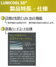 高品質 国産 原着ハードコートフィルム ルミクール ロッキー (A200S) カット済みカーフィルム リアセット_画像6