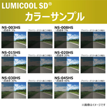 高品質 国産 原着ハードコートフィルム ルミクール ムーヴ (L150S/L152S/L160S) カット済みカーフィルム リアセット_画像7