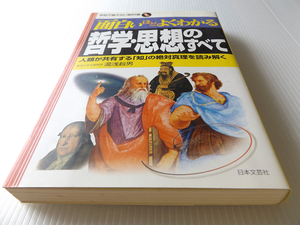 面白いほどよくわかる世界の哲学・思想のすべて 美本