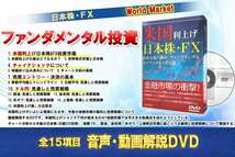 米国利上げ日本株・FX投資市場の動向 ファンダメンタルとテクニカル分析見通し_画像2