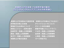 米国利上げ日本株・FX投資市場の動向 ファンダメンタルとテクニカル分析見通し_画像5