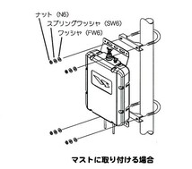 FC-40 八重洲無線 ロングワイヤー対応の外部オートアンテナチューナー 対応周波数 1.8～54MHz_画像7