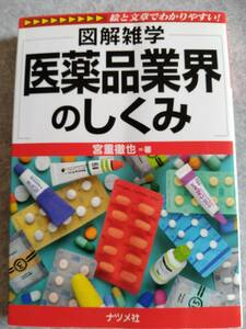 即決☆匿名配送無料☆医薬品業界のしくみ 図解雑学☆宮重徹也