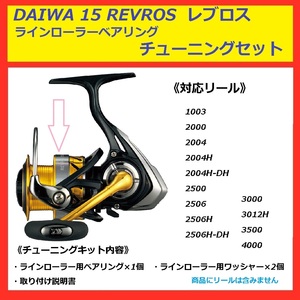 ◇ 送料込 DAIWA ダイワ 15 REVROS レブロス ラインローラー ベアリング セット