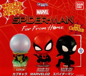  капсулпа Cara MARVEL02 Человек-паук все 3 вида комплект [ Человек-паук : мех *f ром * Home ] выше комплектация костюм Stealth ошибка te rio 
