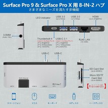 【新品】USB ハブ 4K HDMI, USB-C Thunerbolt 4 (ビデオ+データ+100W PD充電), 2xUSB3.0, SD+TFカードリーダー　no.920_画像3