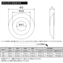 M8 ボルト座面枠付 ワッシャー 外径19mm フジツボ ボルトカラー SUS304ステンレス製 デザインワッシャー ゴールド TF0020_画像5