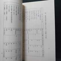 「藤原実重と北伊勢の人々の信仰　附：東渡の観音」太田古朴　仏像　仏教美術　な_画像6