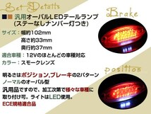 キャッツアイ LED テールランプ フサベル ハスクバーナ KTM_画像2