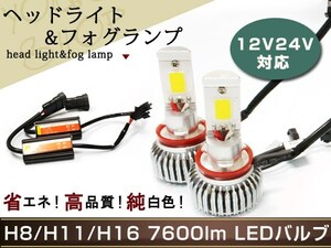 オデッセイ前期 RB1RB2 LEDキット H11 フォグランプ 7600lm