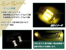 プジョー 207 A7 H19~ LEDバルブ H11 プロジェクター 80W CREE_画像2