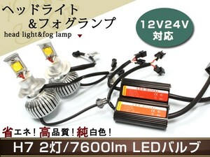 ベンツ Eクラス W210 H7~H14 H1 HIDフォグランプ 7600lm