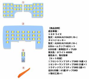 ライズ ロッキー RAIZE ROCKY LEDルームランプ 車検対応 ホワイト