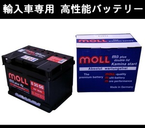 ★MOLL輸入車用バッテリー★フォード モンデオ WFONRK用 個人宅配送可能