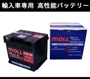 ★MOLL輸入車用バッテリー★ルノー メガーヌ AF3RD用 個人宅配送可能