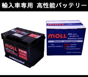 ★MOLL輸入車用バッテリー★ロータス エキシージ 1.8 ABA-1117用 個人宅配送可能