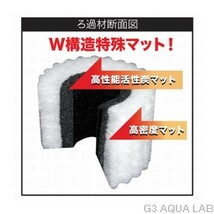 送料230円対応 コトブキ ろかドームS交換用ろ過材　フィルター　1個_画像2