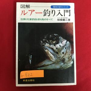 h-522※3 /ルーアー釣り入門/仕掛けと新釣技・釣り具のすべて/ルアー釣り研究家:著者 相模 鱒ニ/発行者 冨永 弘一/1980年6月1日発行