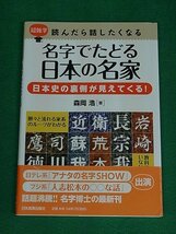 超雑学読んだら話したくなる 名字でたどる日本の名家　日本史の裏側が見えてくる　森岡浩　日本実業出版社_画像1