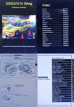 240SX 200SX 180SX 米国版 ワークショップマニュアル PDF DVD _画像4