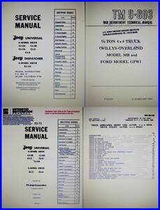 旧車・ARMY・M151・Jeep ミリタリー 整備書 部品書 ワーク 資料 M151 A1 A2 希少 DVD